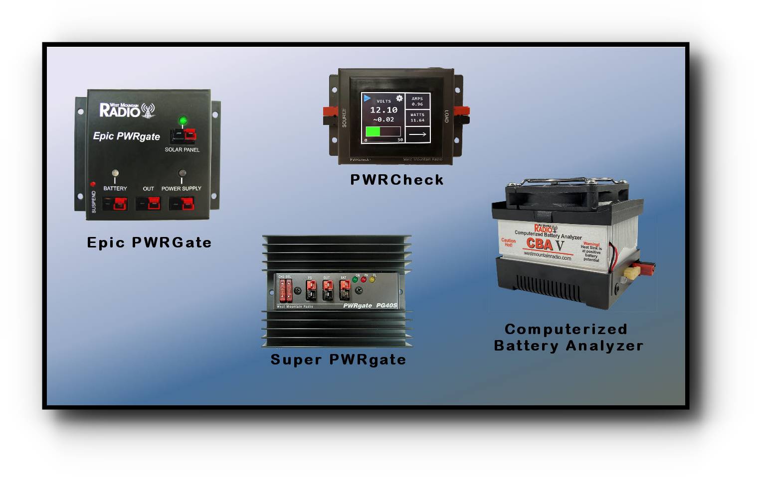 Battery testing hardware and software as well as battery analaysis work