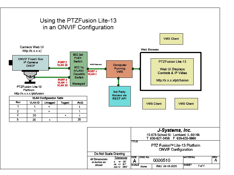 ONVIF Application with VMS;