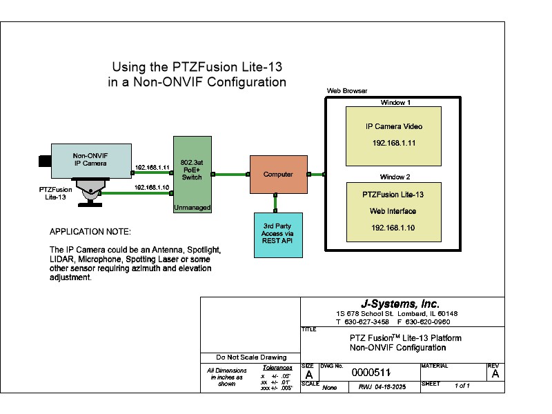 Non-ONVIF Application;
